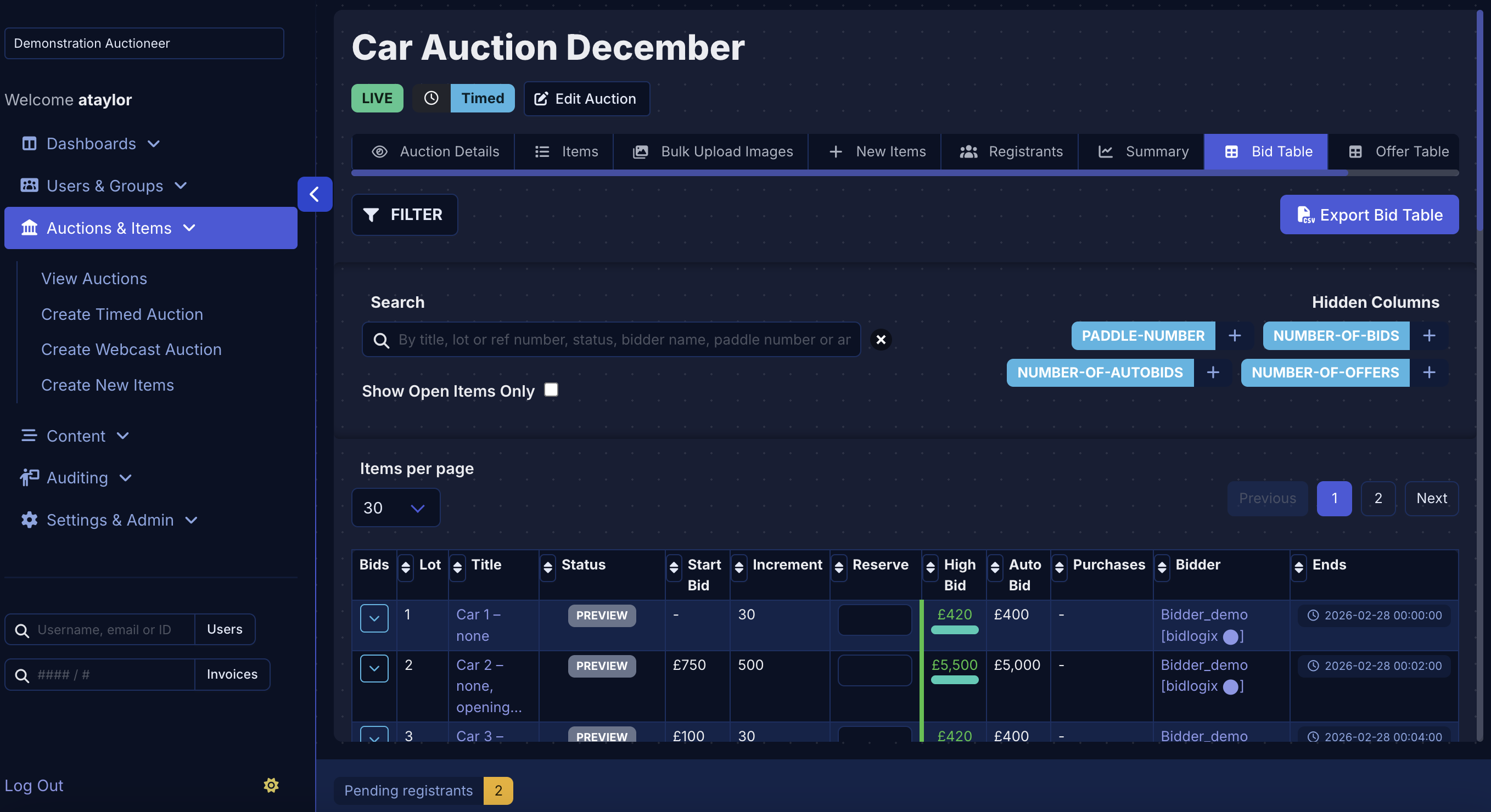 BidJS Admin Dashboard showing auction management interface